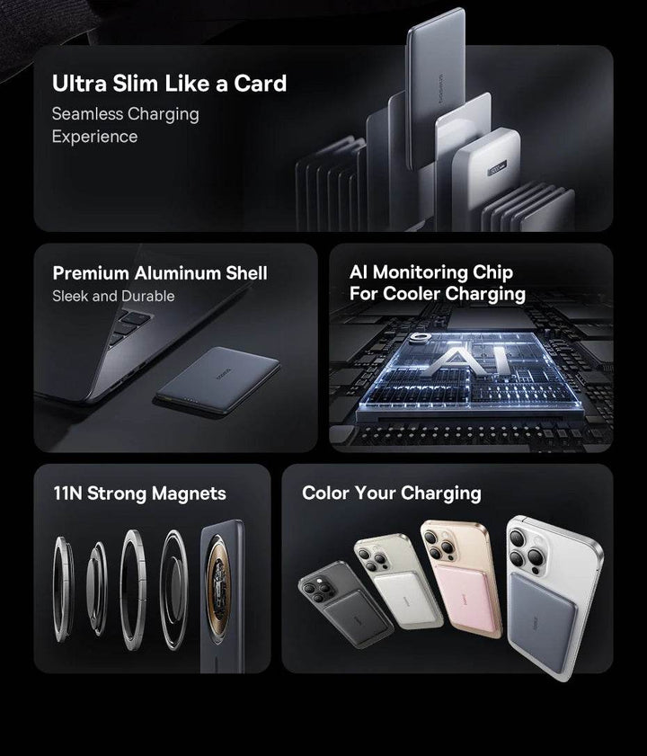 Magnetic Wireless Power Bank 5000mAh for iPhone, Samsung - Carmodza.com