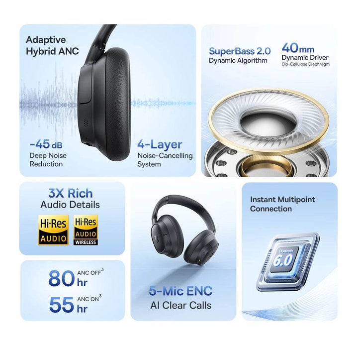 Baseus Wireless Noise Canceling Headphones - 120H Playtime - Carmodza.com