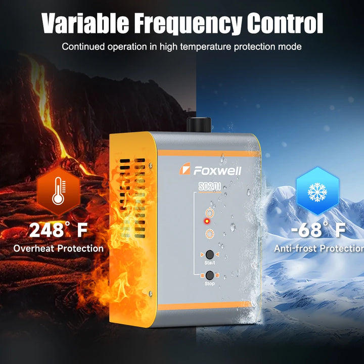Automotive Smoke Leak Detector for Fuel, Intake & EVAP Systems - Carmodza.com