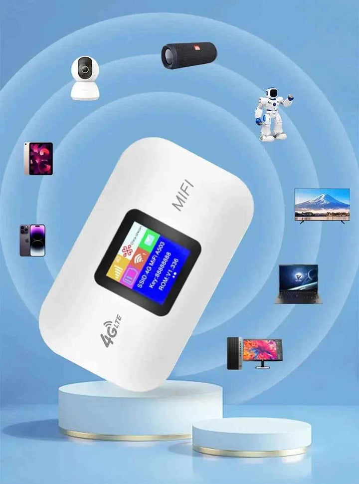 4G LTE Portable WiFi Router | Car Internet Hotspot - Carmodza.com