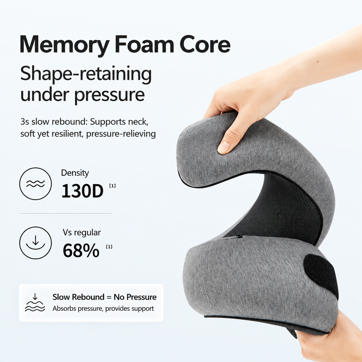 Travel Neck Pillow - Sleep Anywhere Without Neck Pain